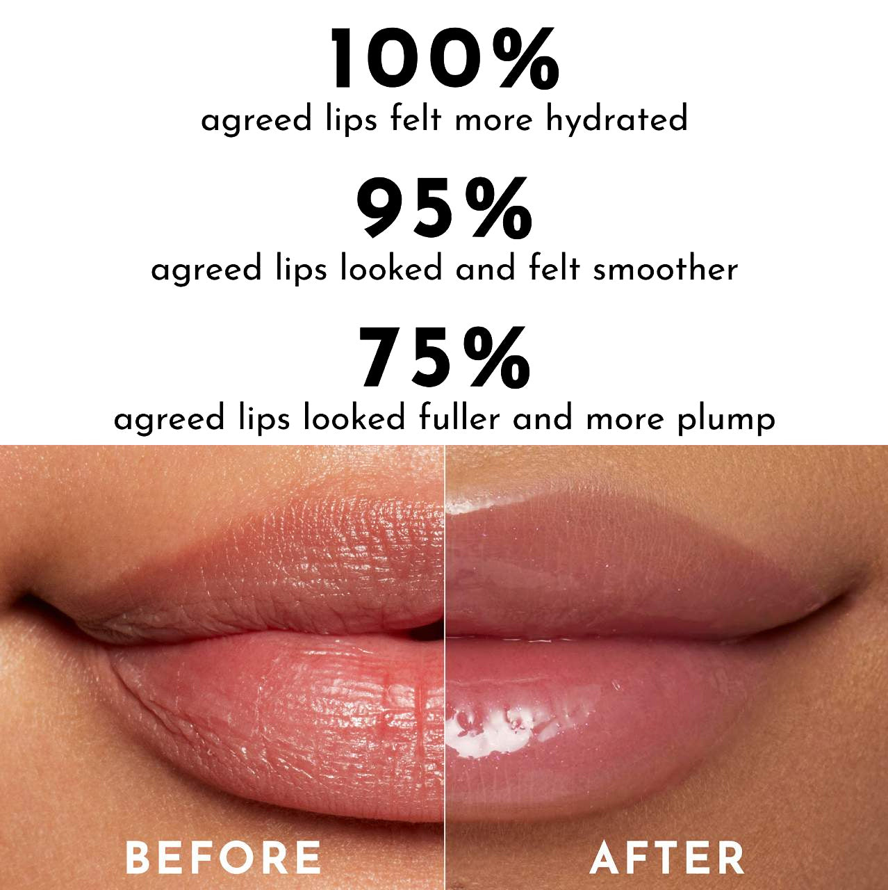 PHOFAY Moisturizing Lip Gloss – Non-Sticky, Long-Lasting Shine