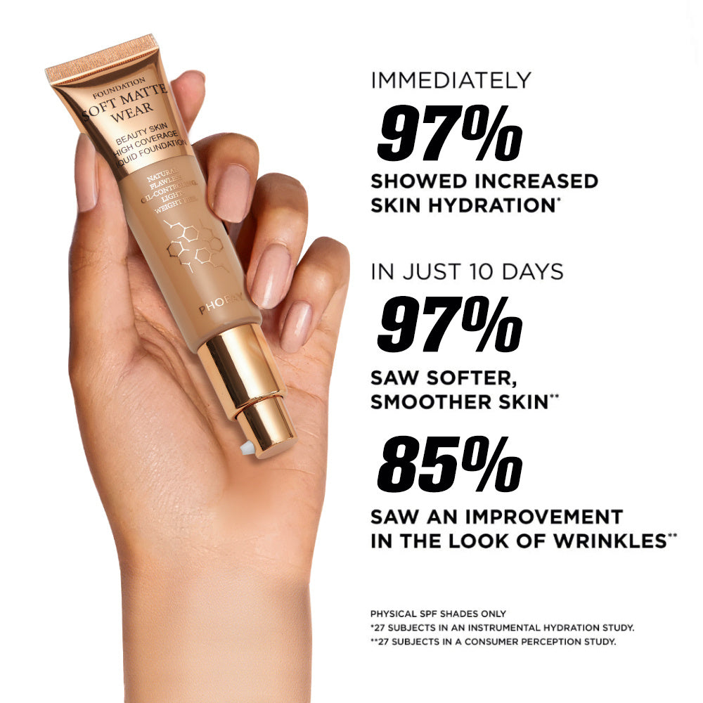 Matte Full Coverage Liquid Foundation β 24H Shine Control & Buildable Coverage